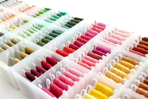 How to Store Embroidery Thread: A Comprehensive Guide with Insightful Tips