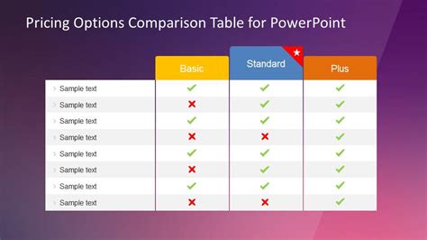 is vista print good: How does the Vista printing service compare to other options in the market?