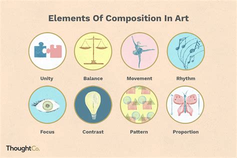 What is Composition in Science: A Symphony of Elements and Ideas